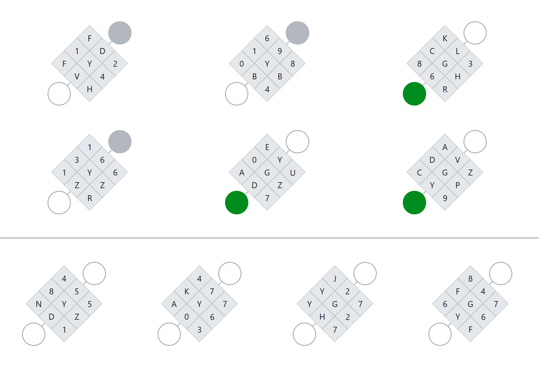 Cut-e Inductive-Logical Thinking (scales cls) test showing pattern groups with new images to assign
