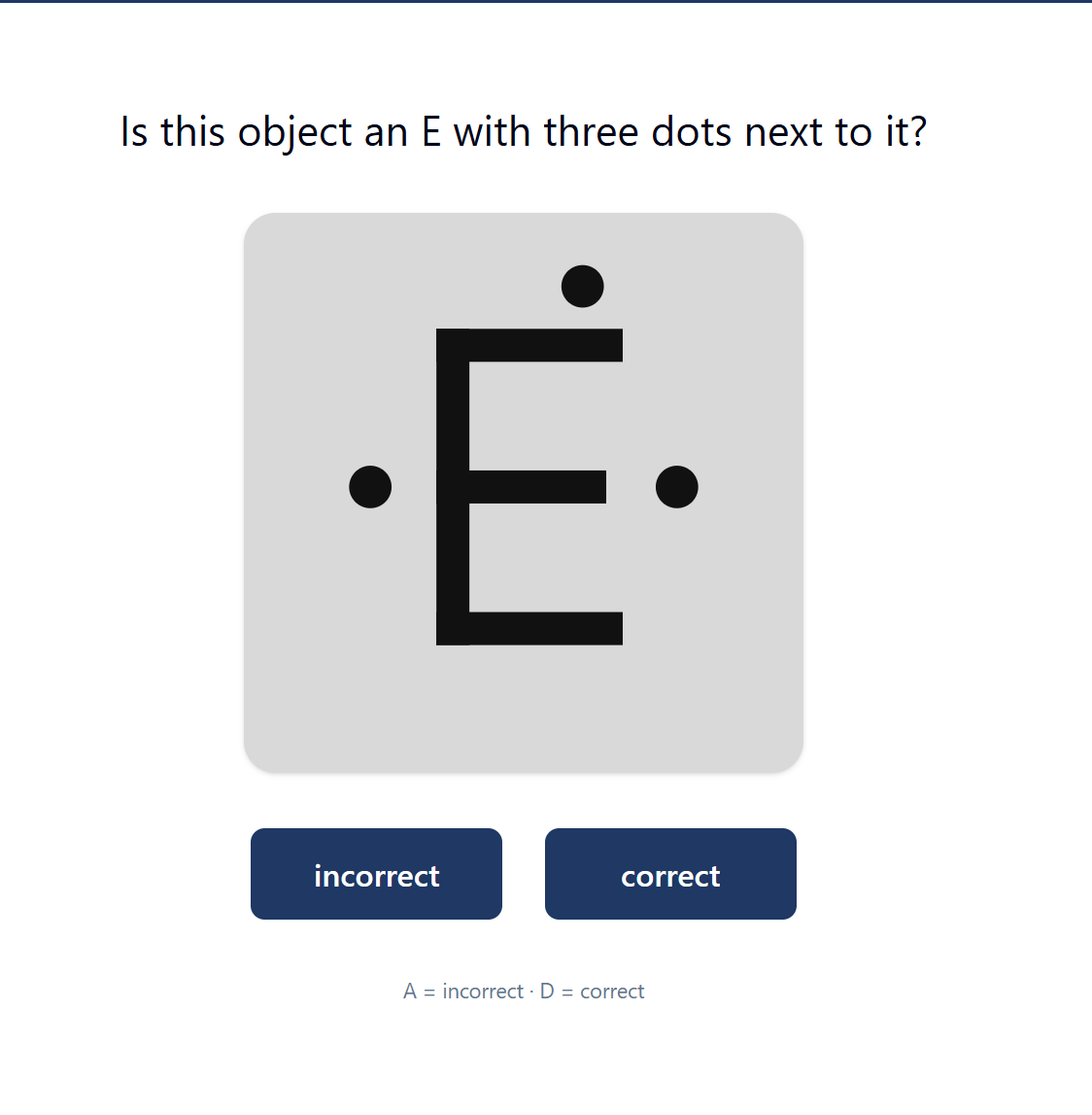 Cut-e Ability to Concentrate (scales e3+) test showing E-shapes with dots and correct/incorrect options